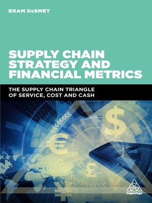cover image of Supply Chain Strategy and Financial Metrics